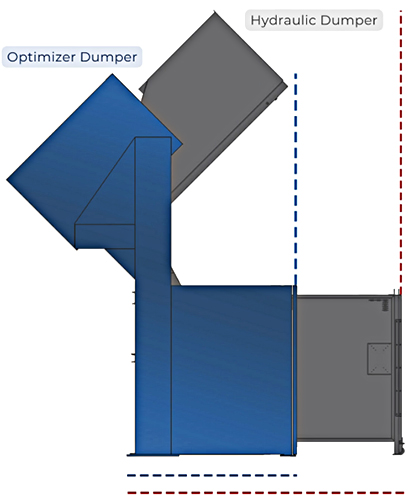 Endura-Veyor Box Dumper