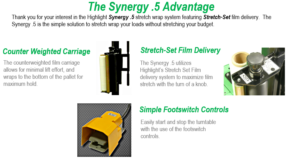 Highlight SYNERGY Stretch Wrapper