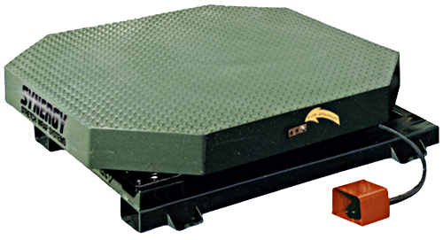 Highlight Synergy Stretch Wrap Turntable