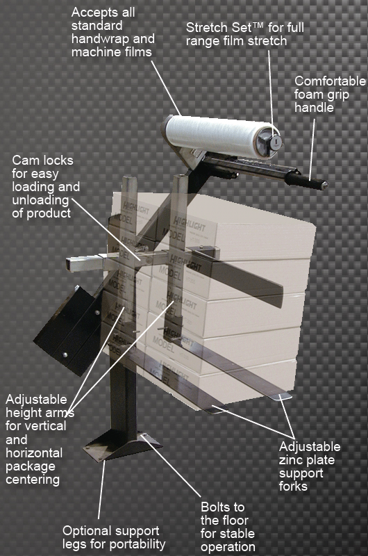 Manual Stretch Wrap Machine