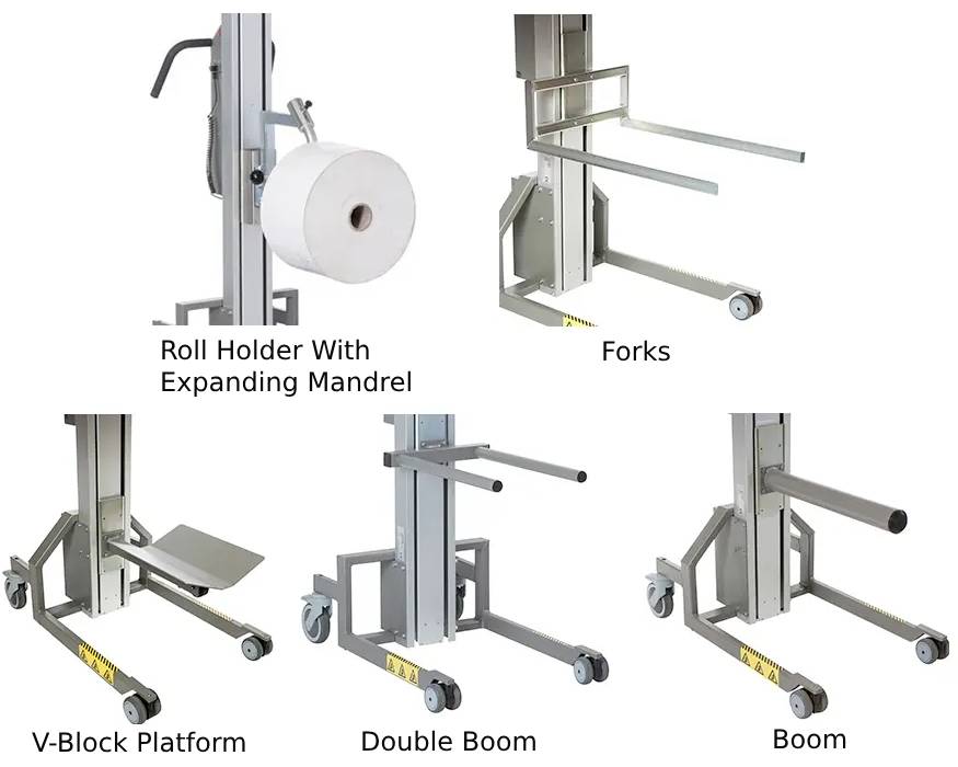 PLS67-285 Lift Stik Options