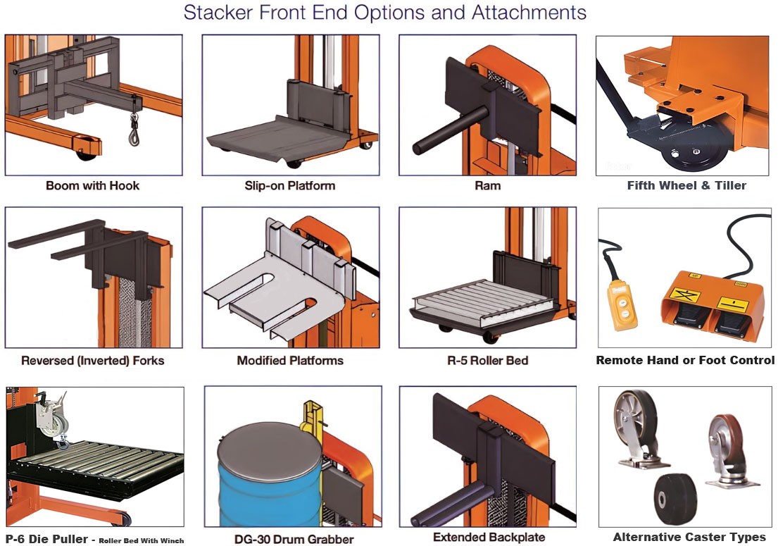 Presto Stacker Options