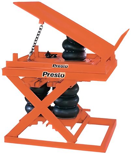 Presto AXST20 Pneumatic Lift And Tilt Table