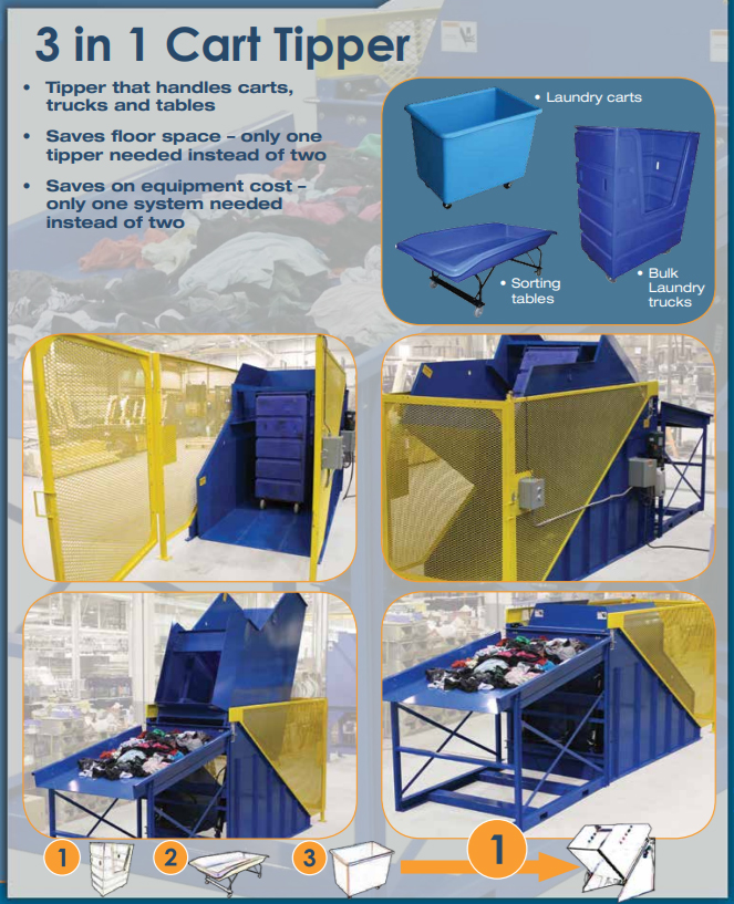 Endura-Veyor 2BD-46-4048