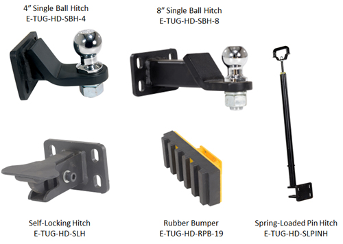 E-TUG-HD Options