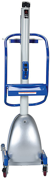 PEL-33 DC