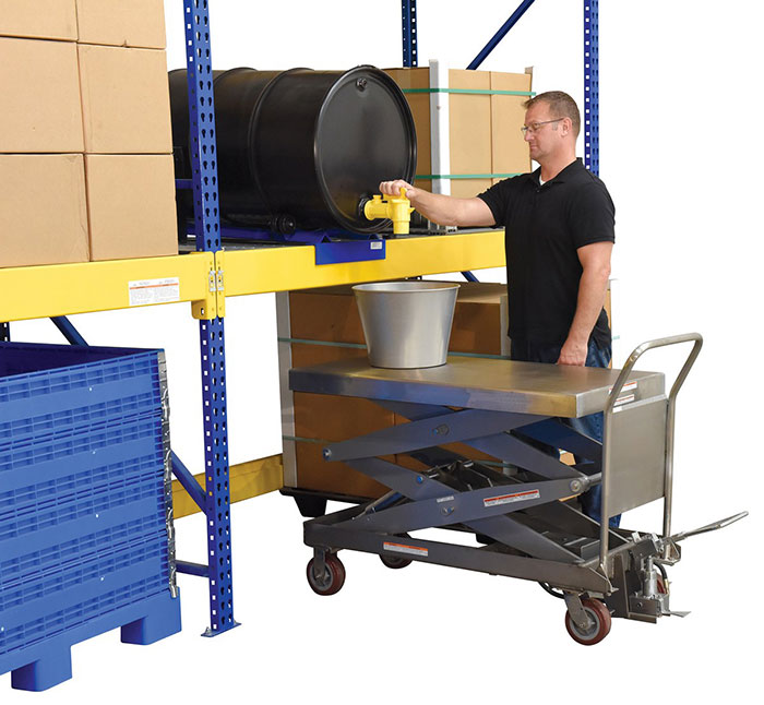  CART-1500-D-TS-PSS