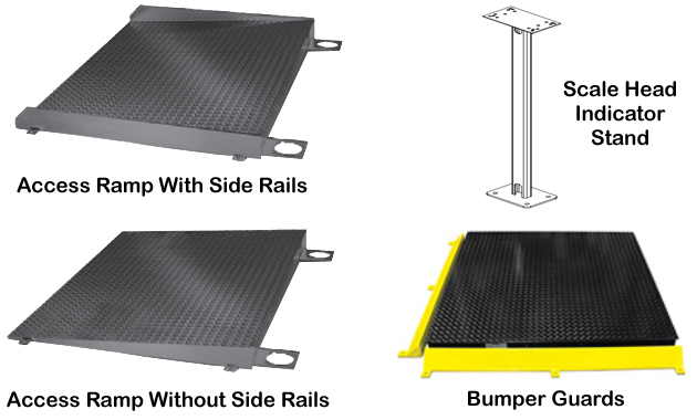 Summit 3000 Floor Scale Options