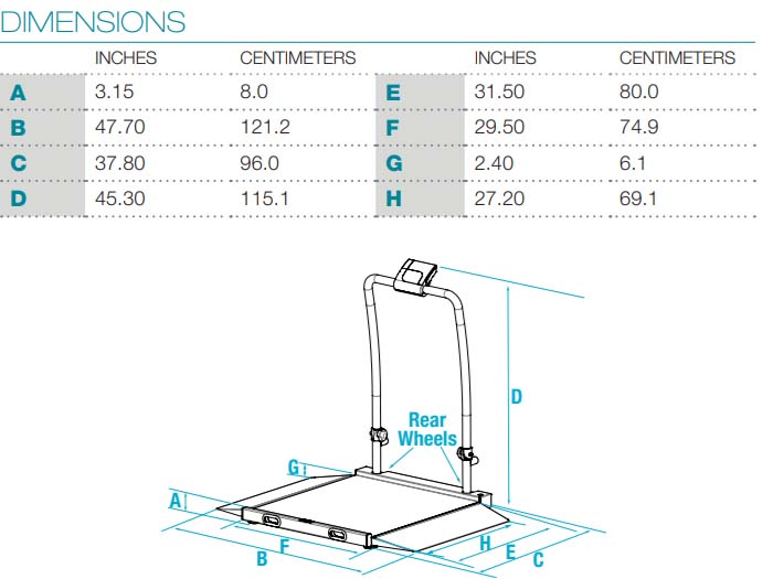 Dual Ramp Wheelchair Scale