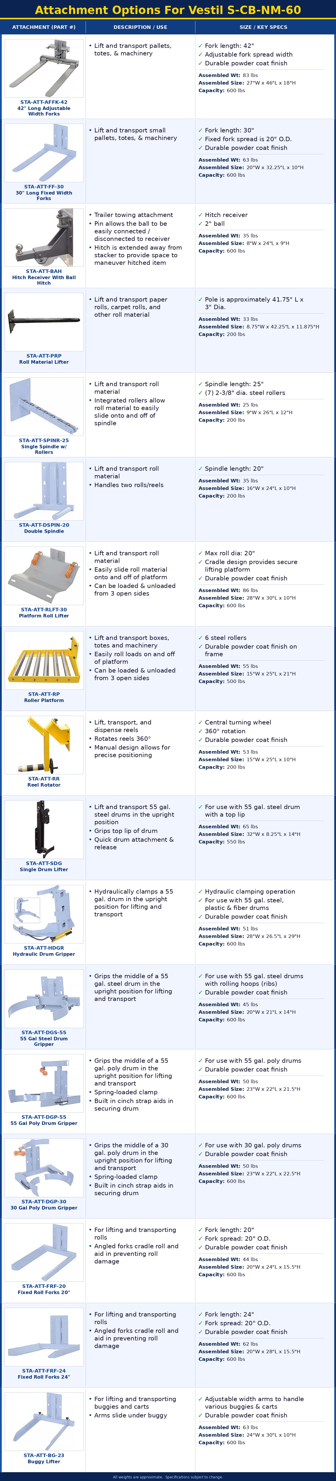S-CB-NM-60 Attachments