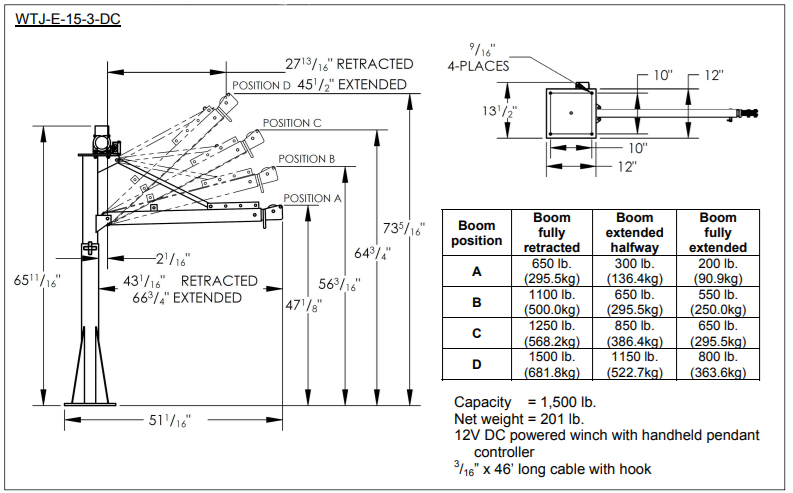 Vestil WTJ-E-15-3-DC Capacity Chart